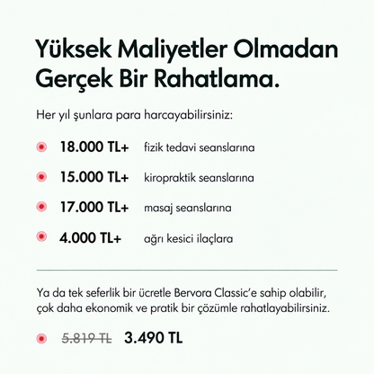 Bervora Classic™