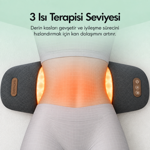 Bervora Back™